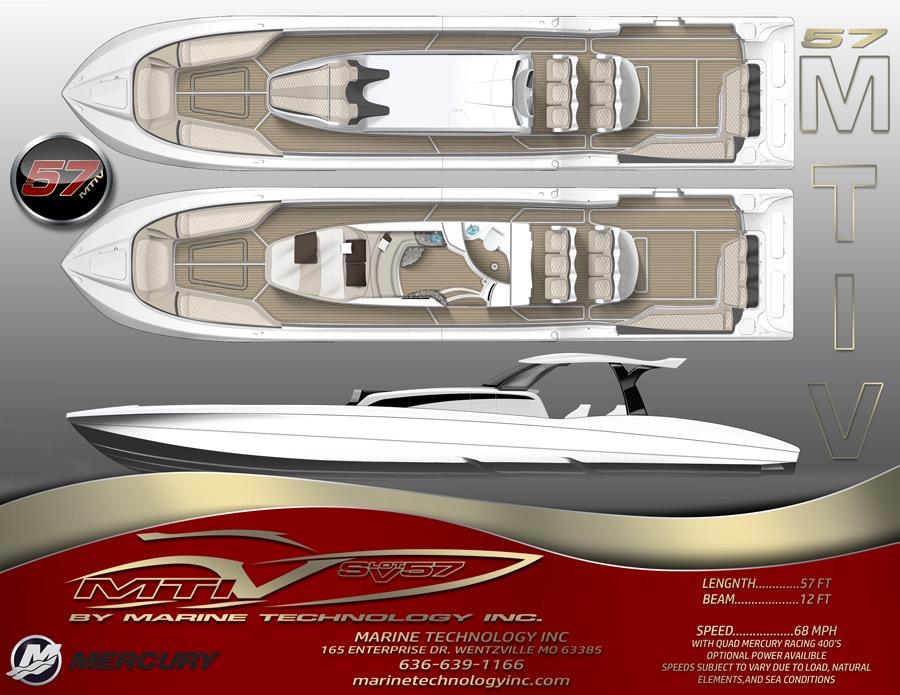 Shuttles – MG Marine Tech