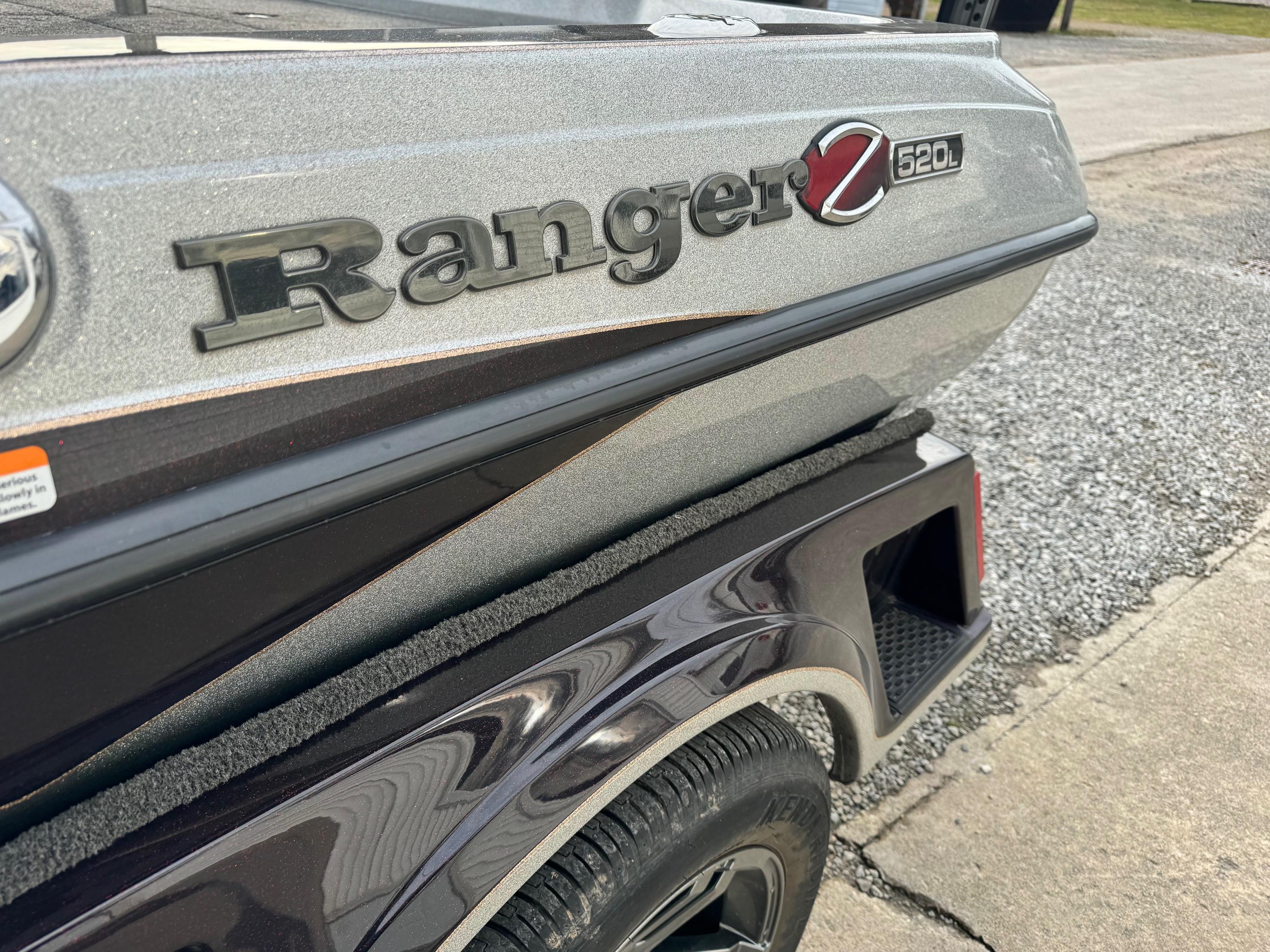 2019 Ranger Z520L