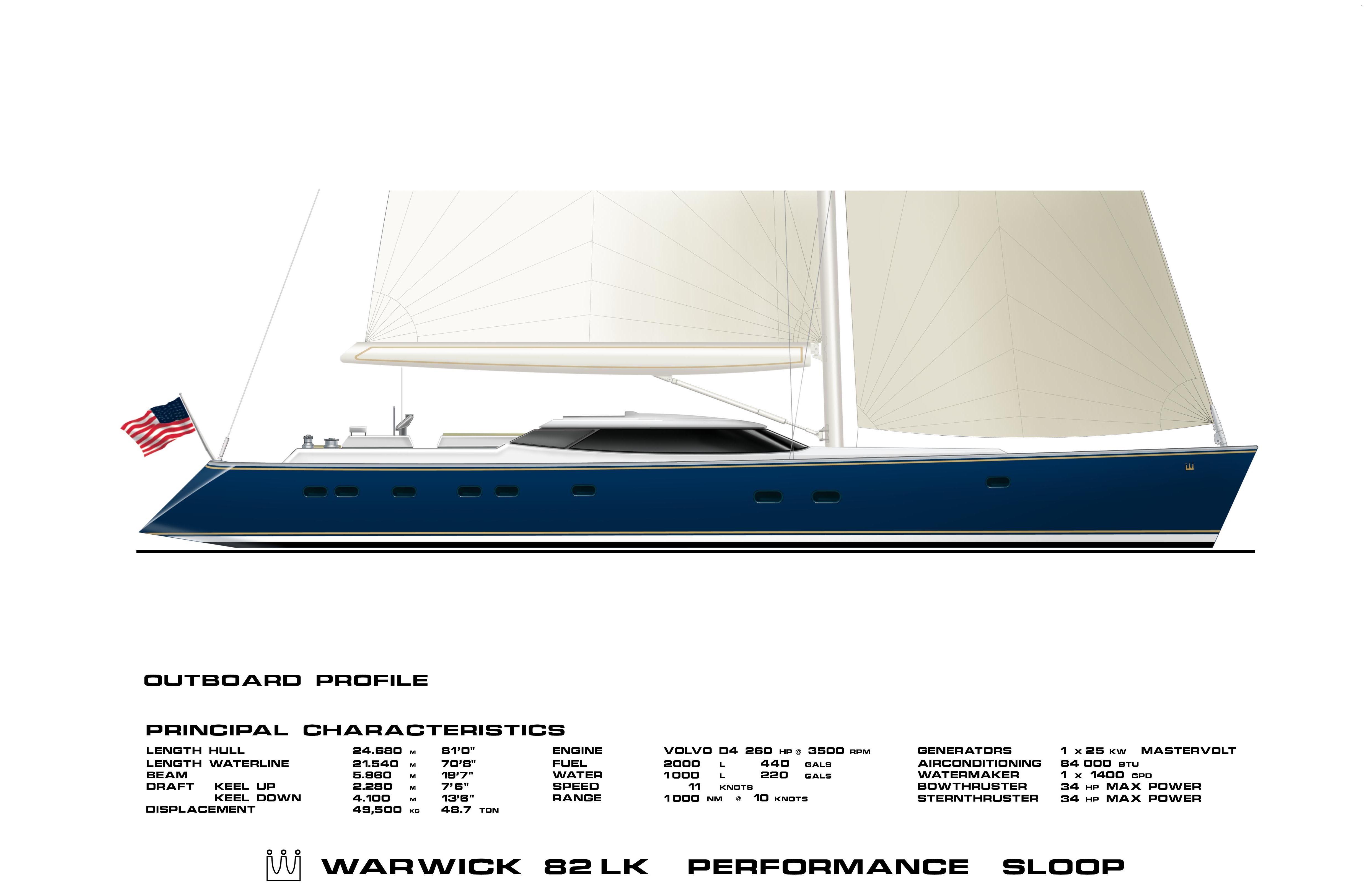 2011 Alia Yachts Warwick 82 LK