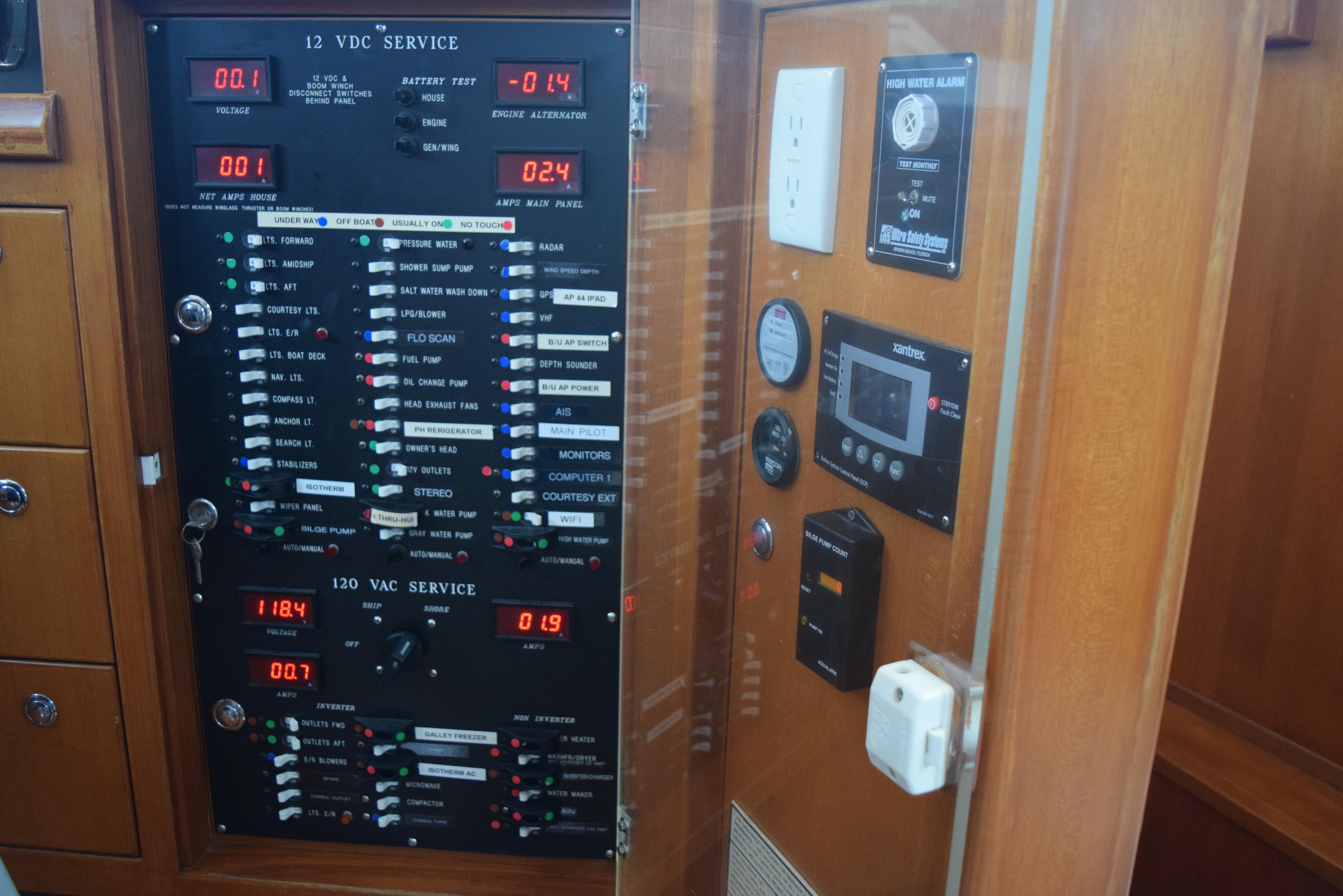 Electrical Panel in Pilothouse