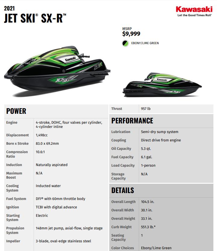 Used 2021 Kawasaki Jetski SX-R, 42633 Somerset - Boat Trader Used 2021 Kawasaki Jetski SX-R, 42633 Somerset - Boat Trader