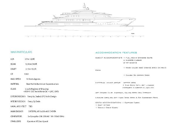 2023 Custom D67 Superyacht