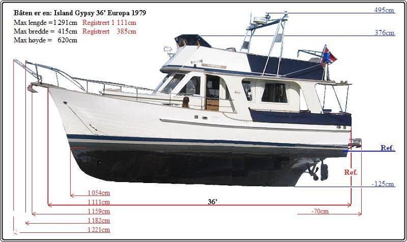 1983 Island Gypsy Europa 36 for sale in Wakefield, RI
