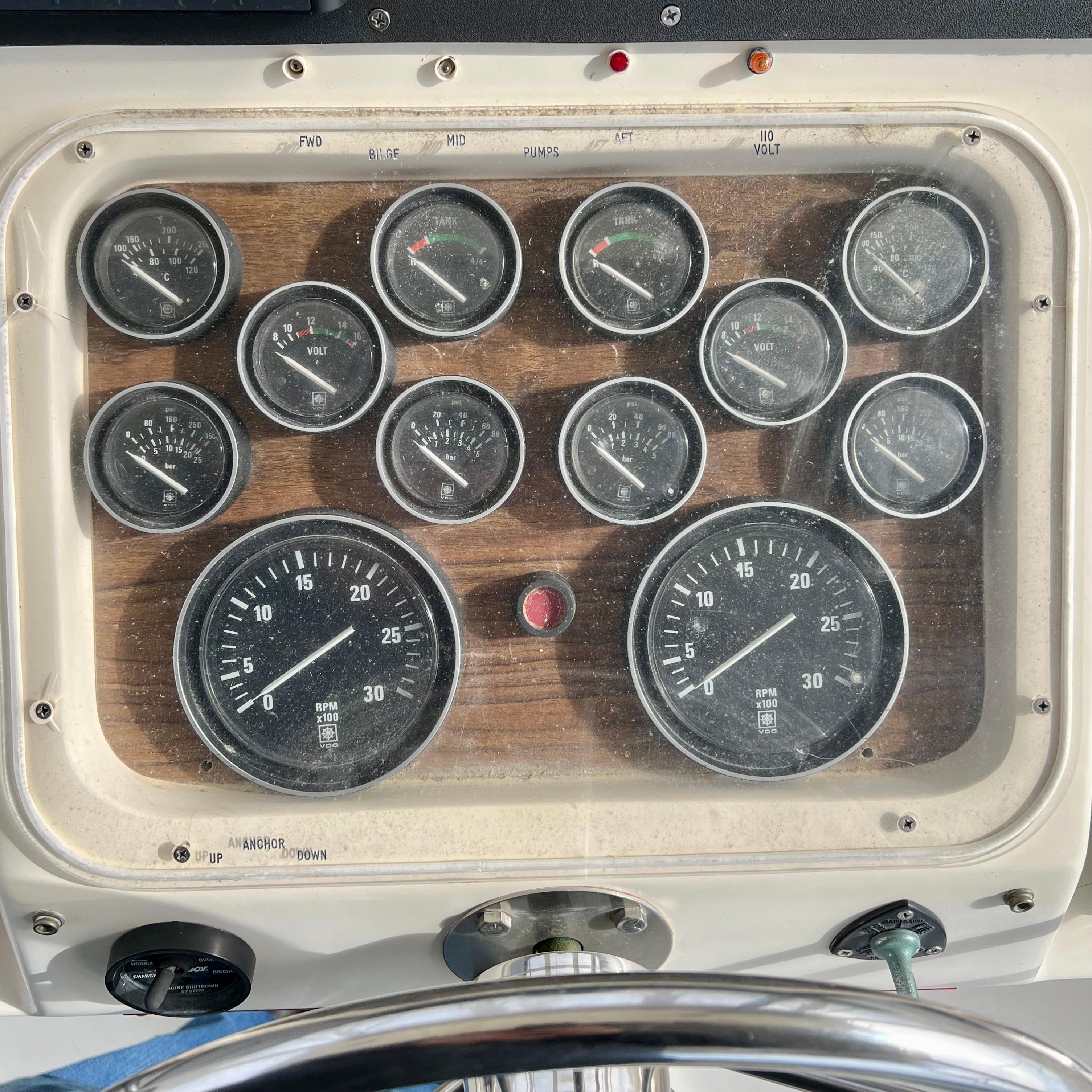 helm gauges