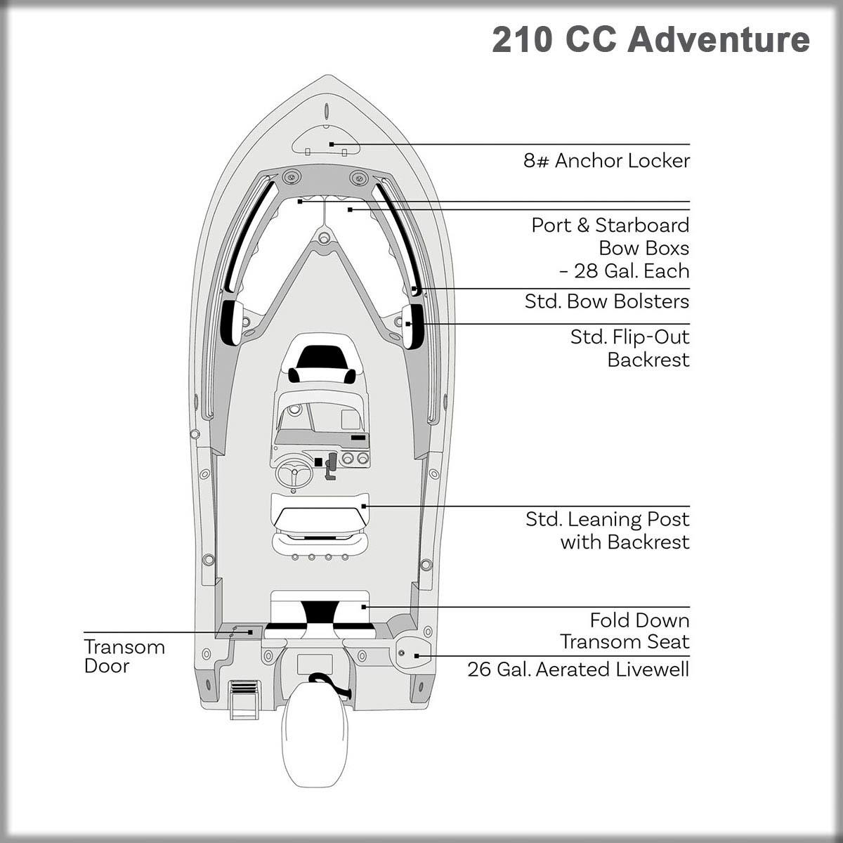 New 2024 Tidewater 210CC Adventure, 01945 Marblehead - Boat Trader