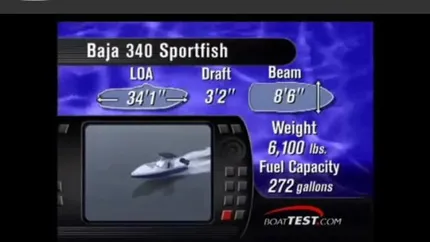2005 Baja 340 Sportfish