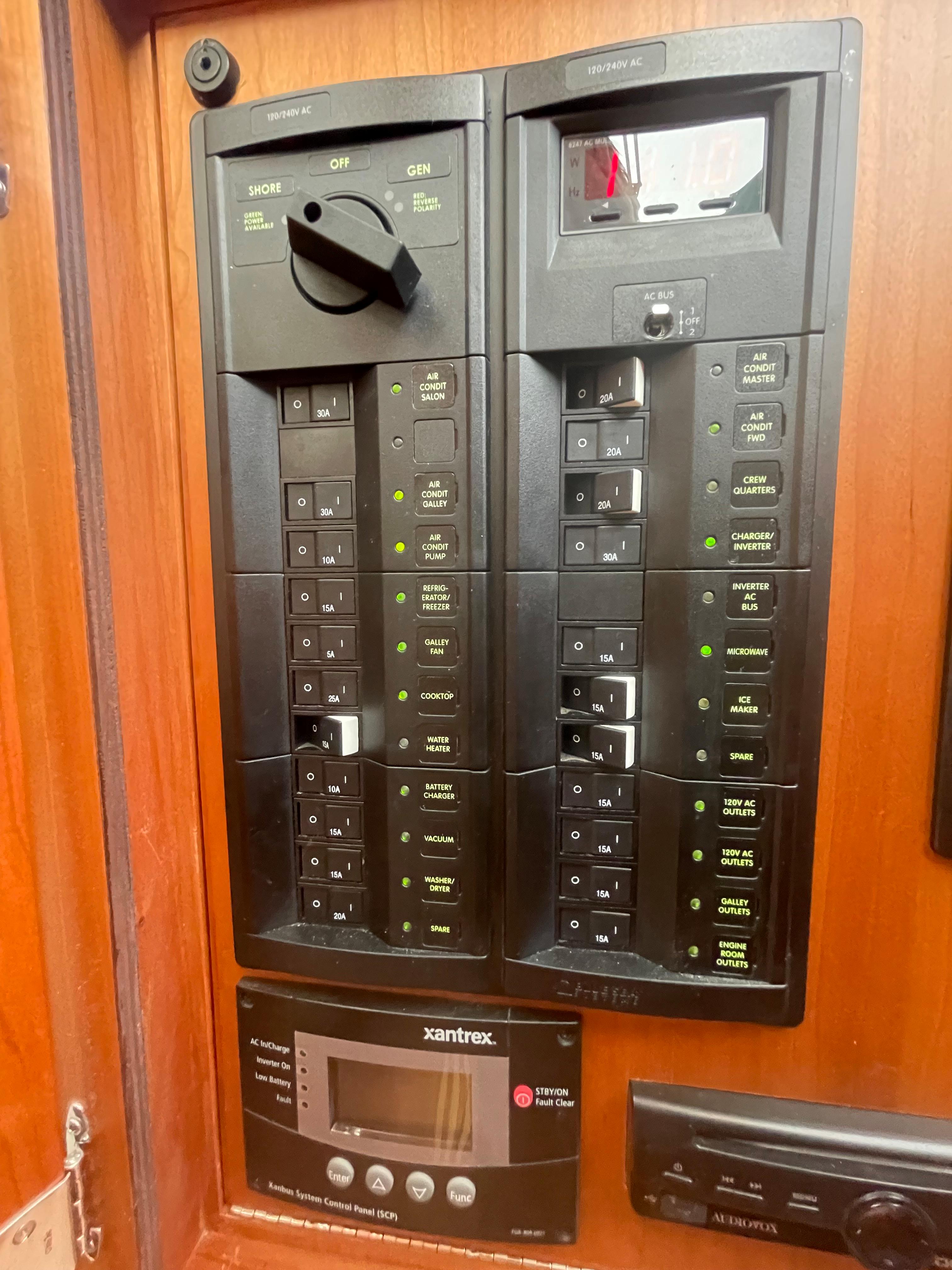 AC Electrical Panel