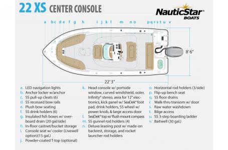New 2020 Nauticstar 22 Xs 32507 Pensacola Boat Trader