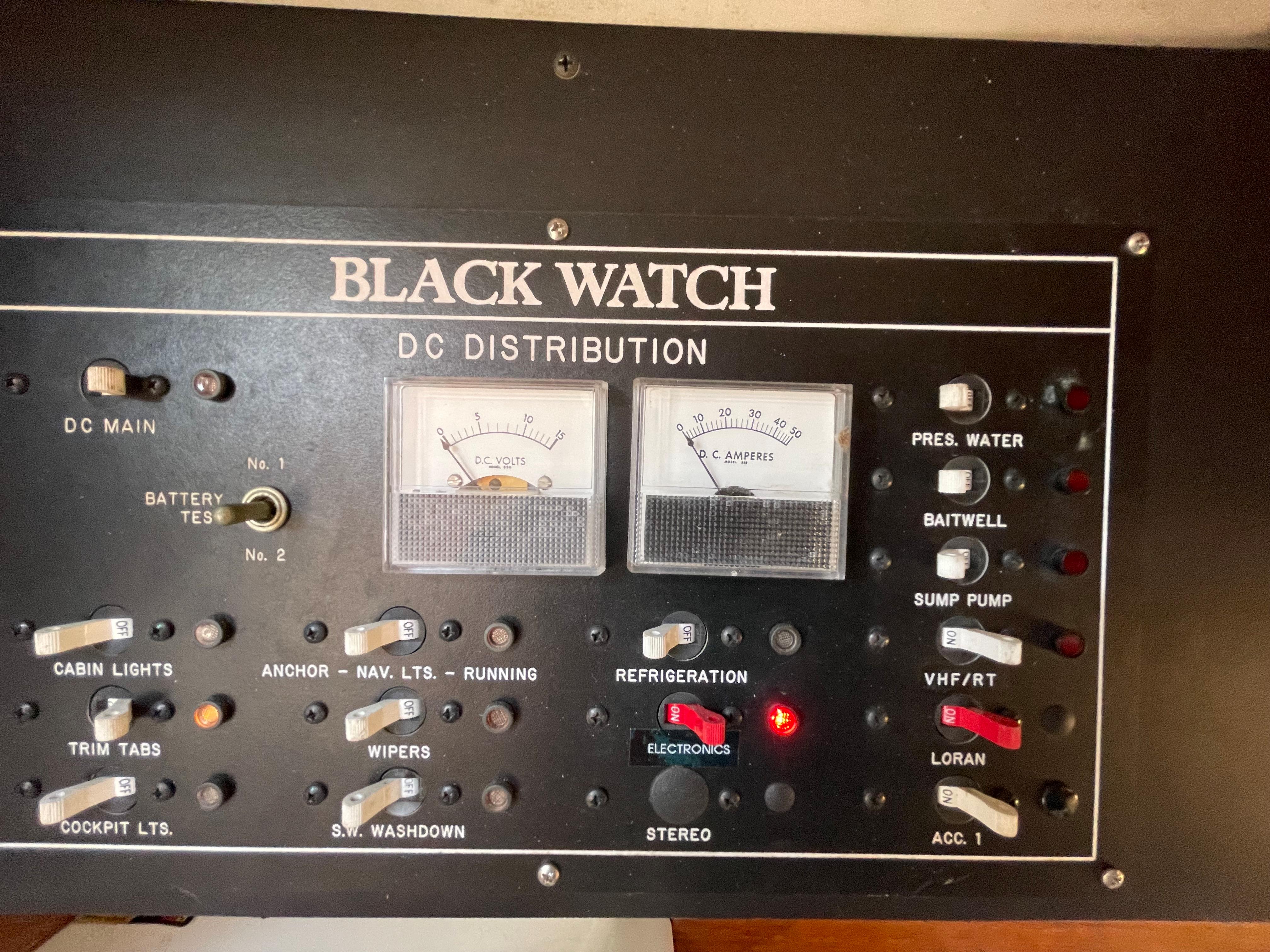 1989 Black Watch Express