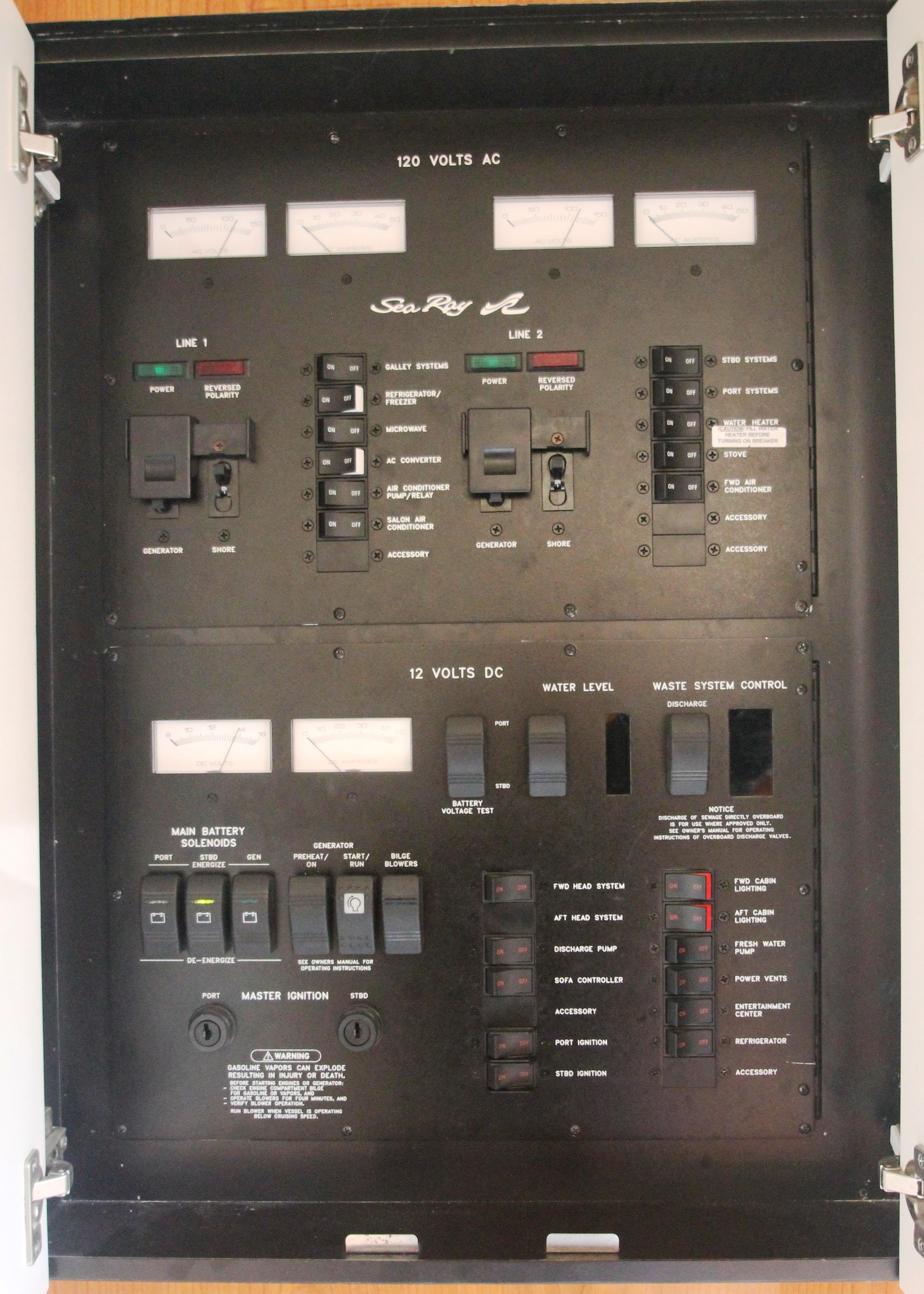 Electrical Panel in Salon