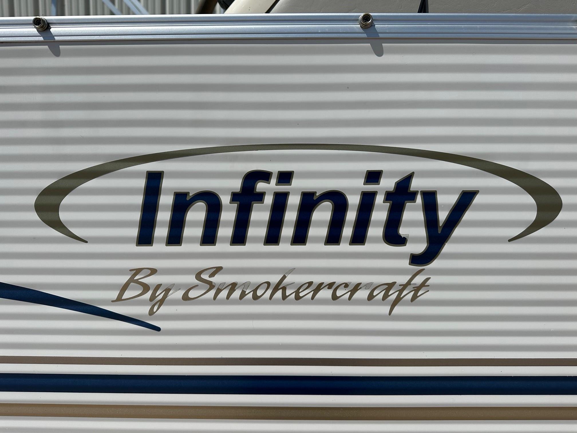 2004 Infinity E-820 Cruise