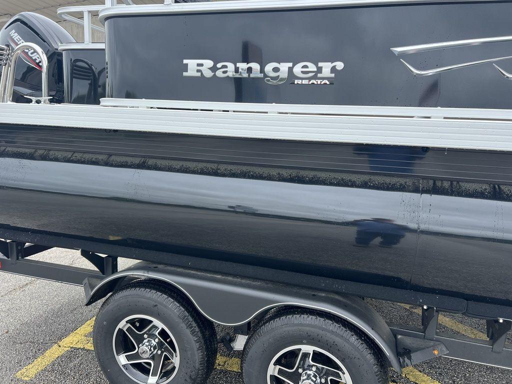 2024 Ranger 200F