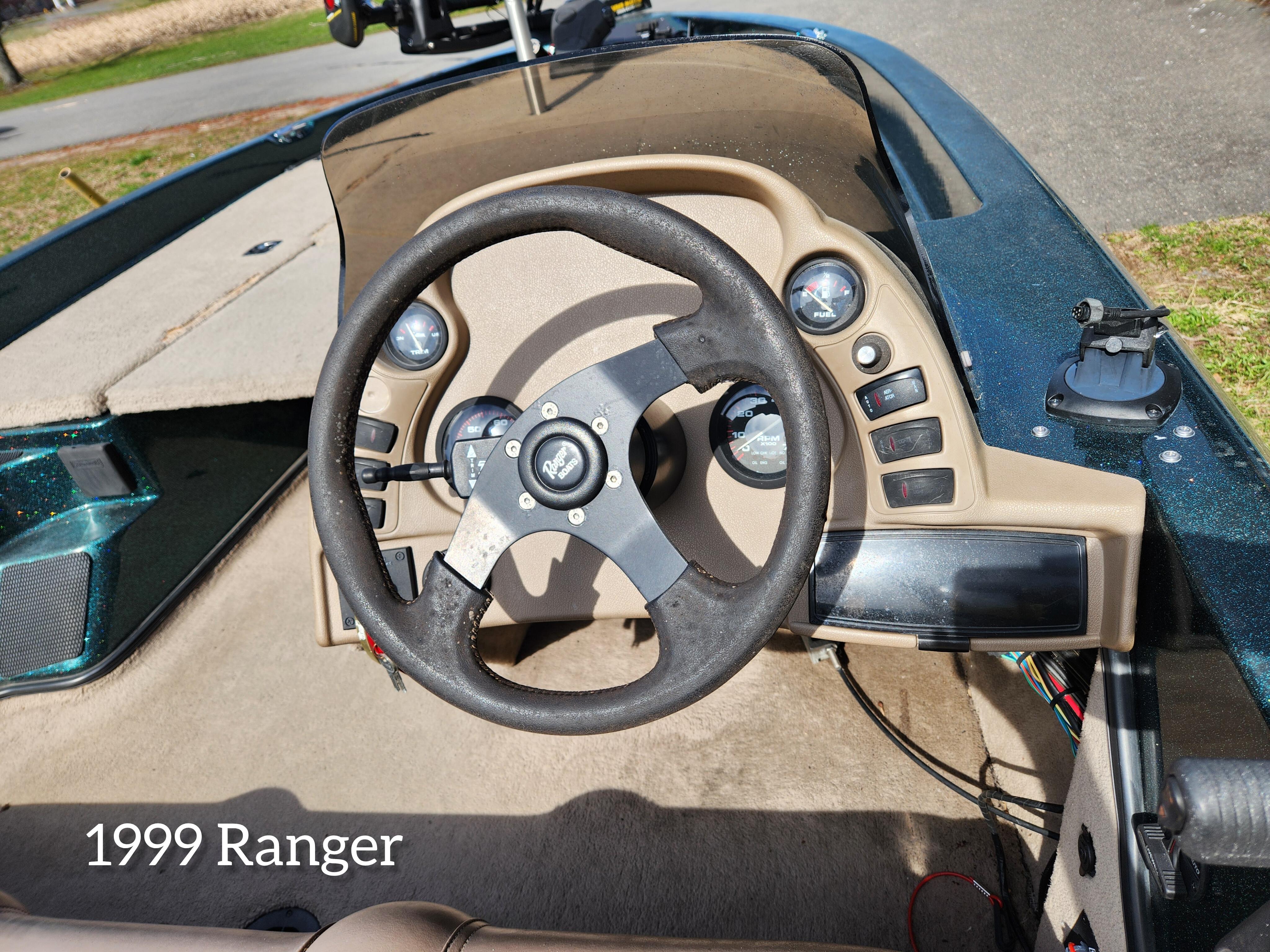 1999 Ranger R81