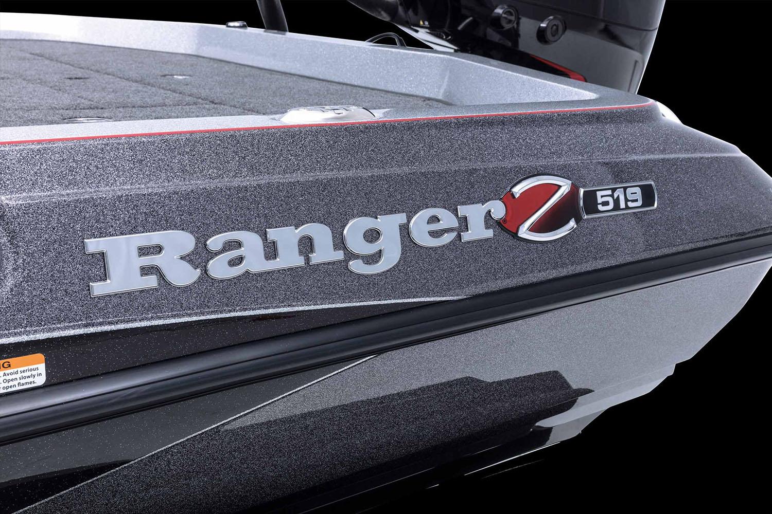 2023 Ranger Z 519