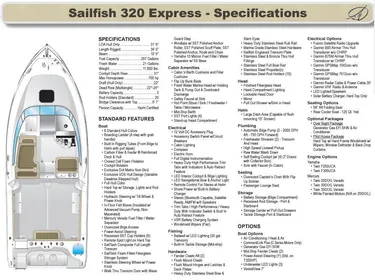 2018 Sailfish 320 Express
