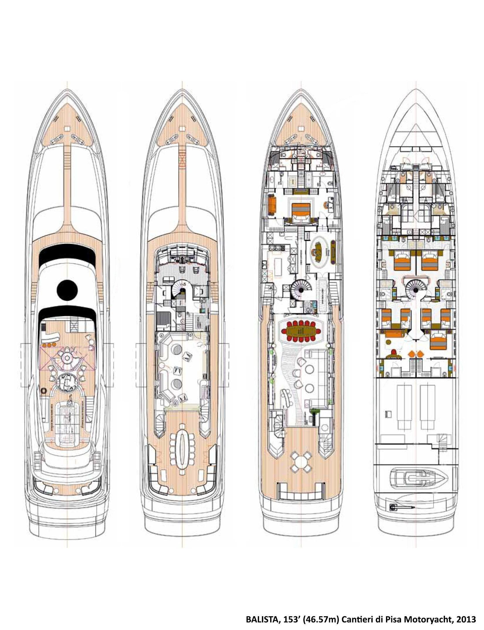 2013 Cantieri di Pisa Motor Yacht