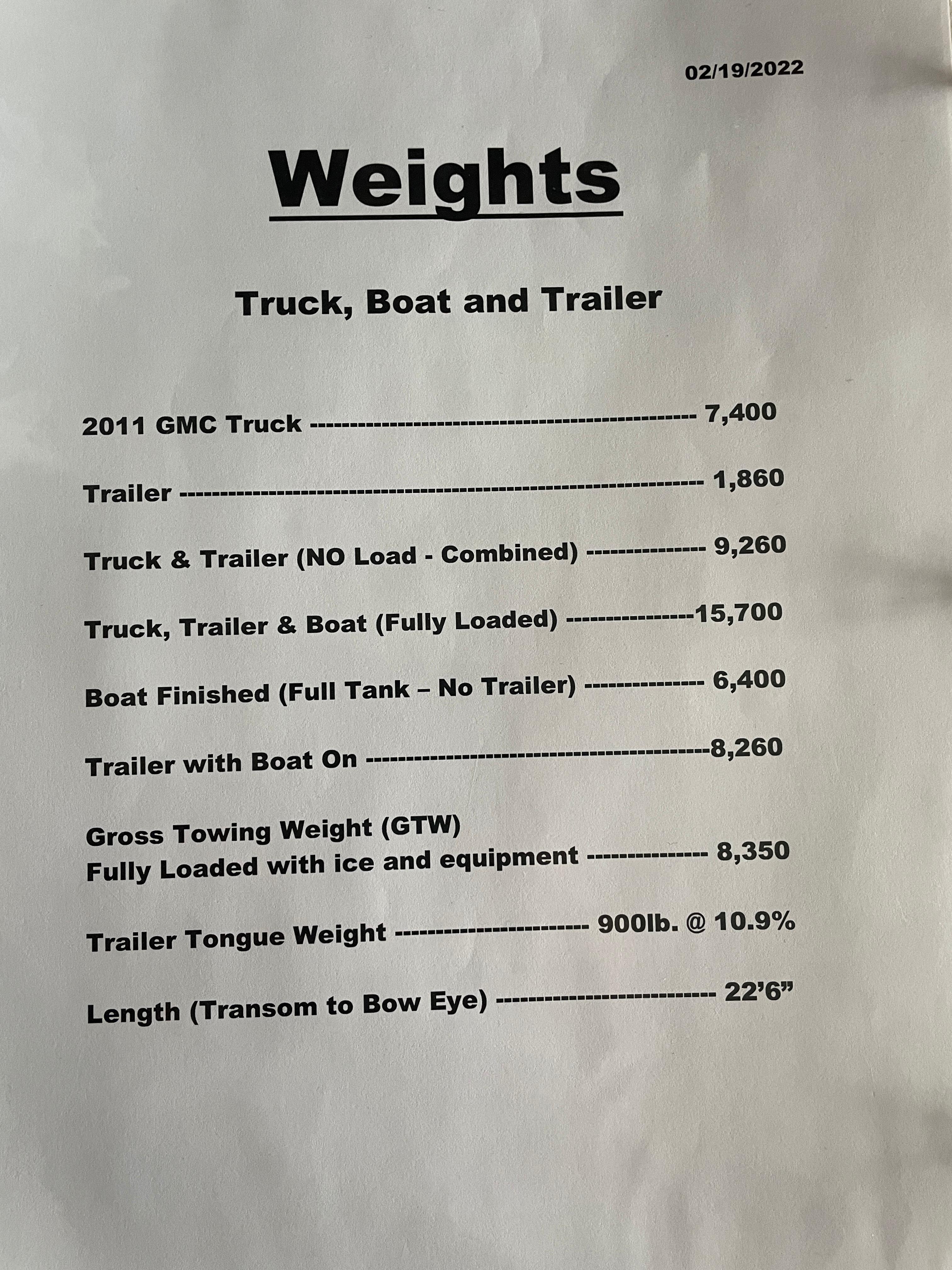 Weight Info