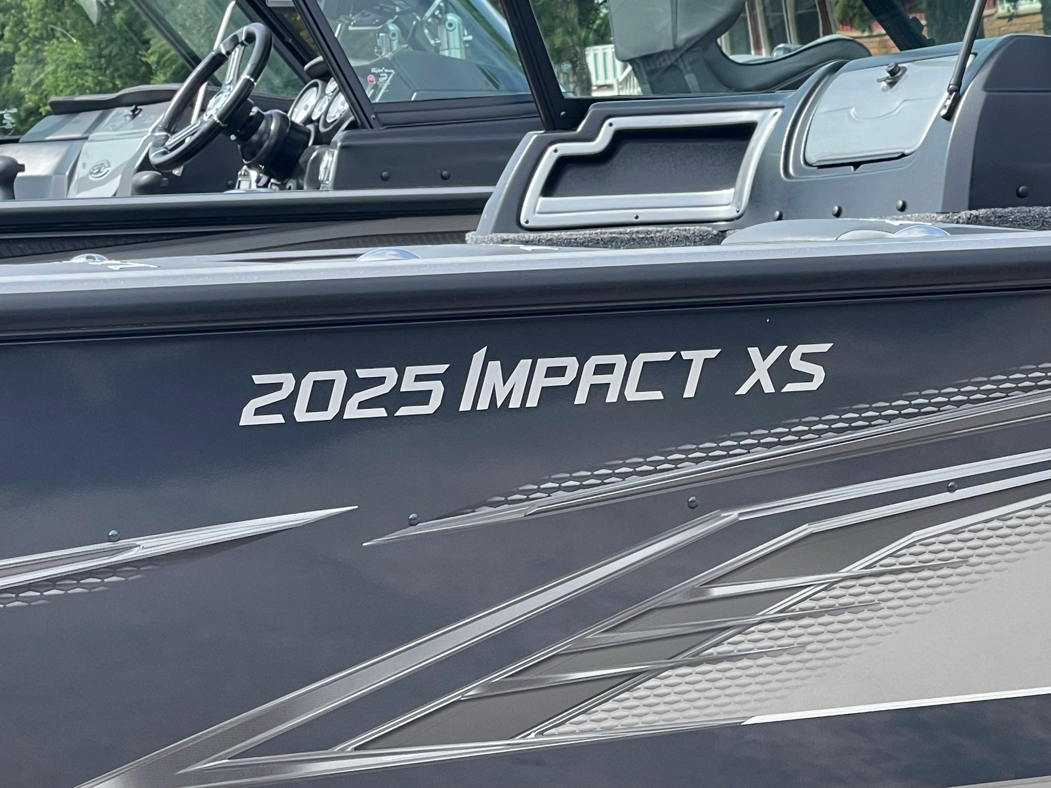 2024 Lund 2025 Impact