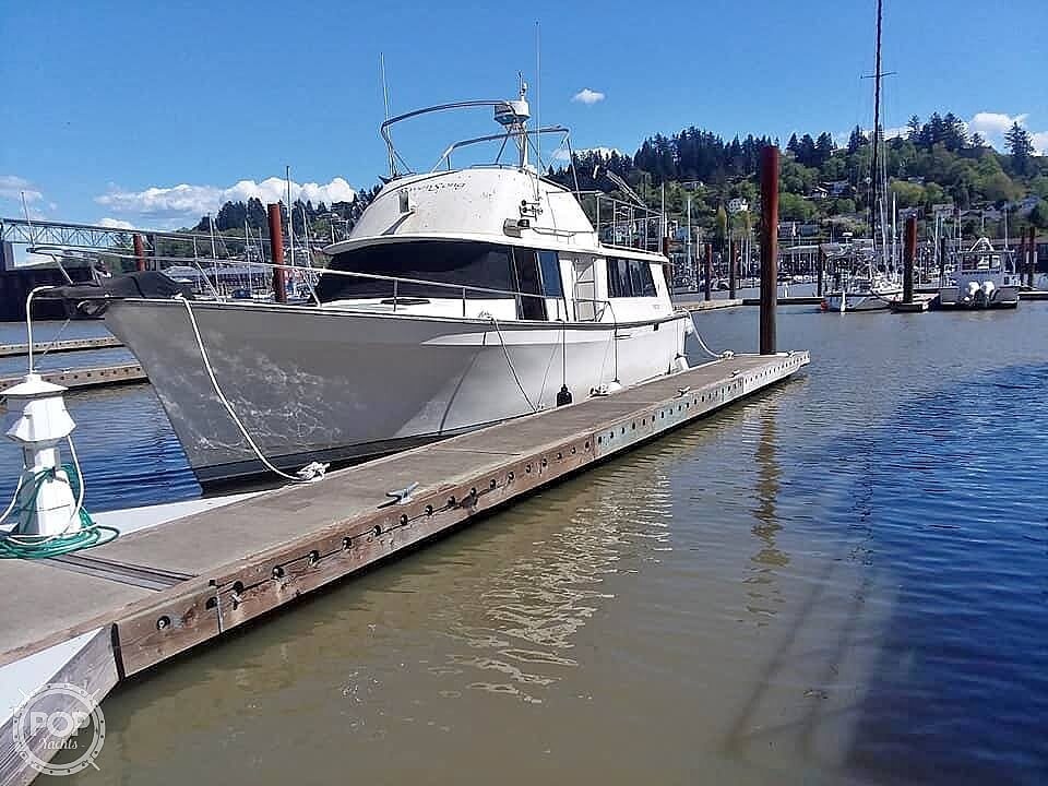 Boats For Sale In Oregon Boat Trader