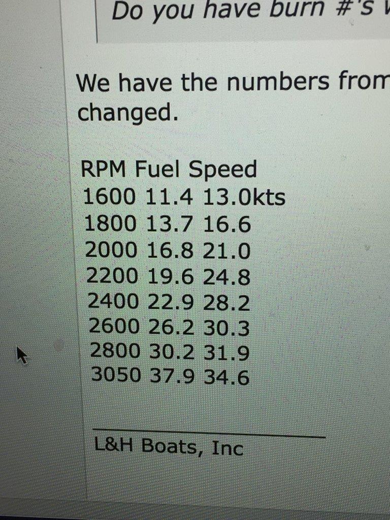 RPM / speed / fuel burn