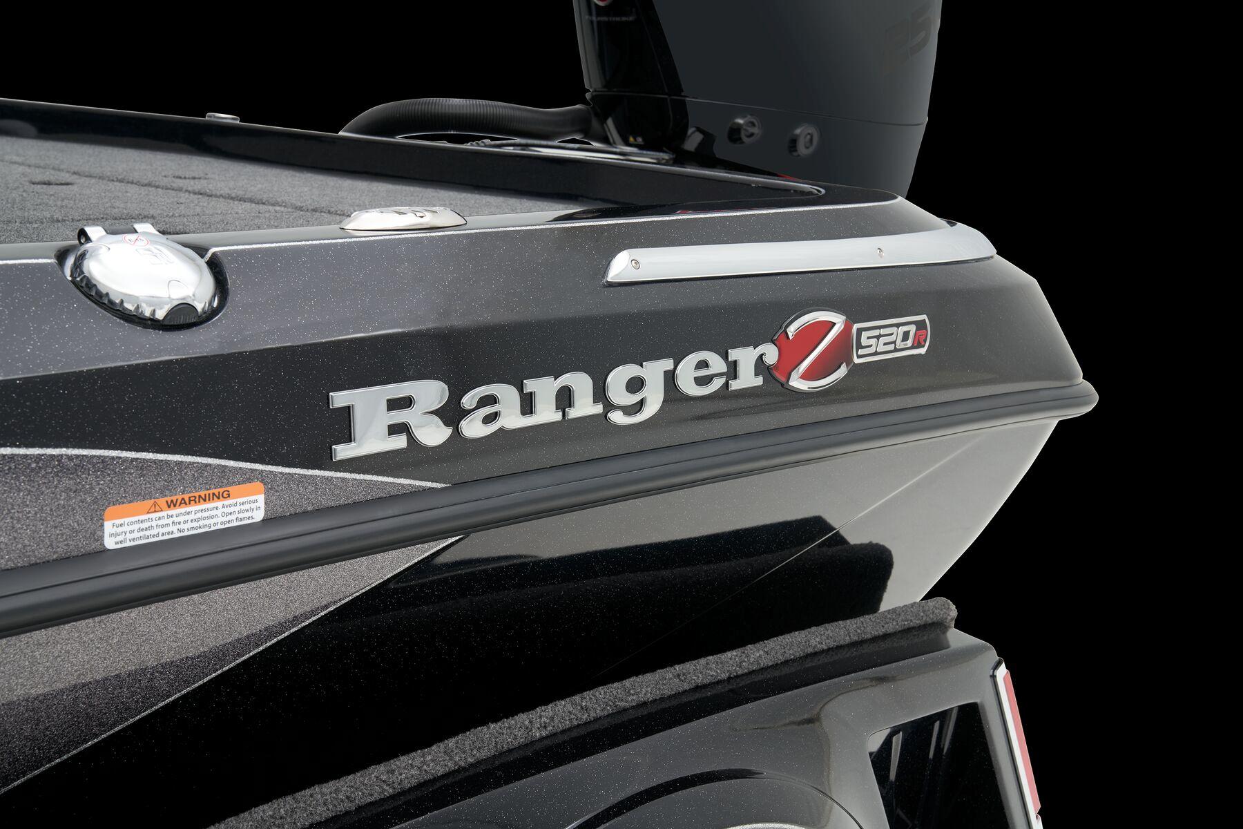 2023 Ranger Z520R Ranger Cup Equipped