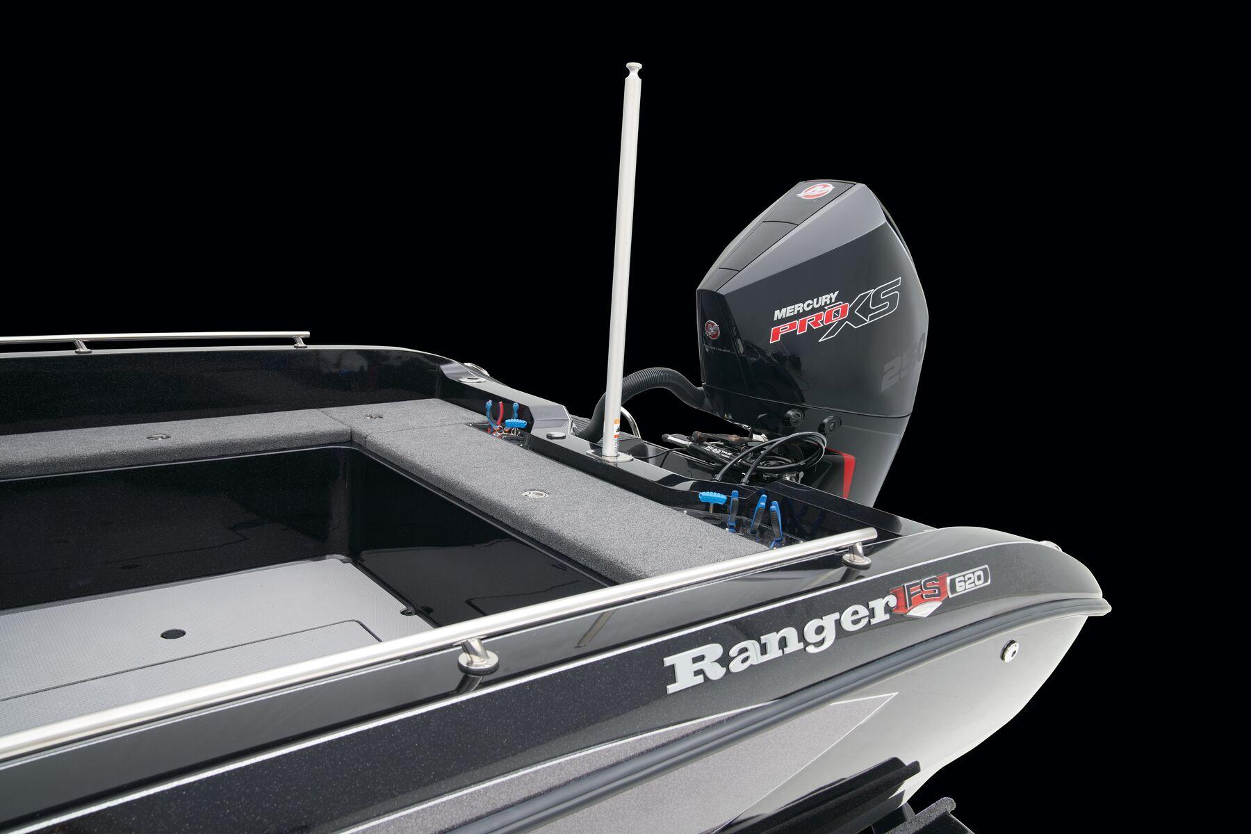 Manufacturer Provided Image: Ranger 620FS Pro
