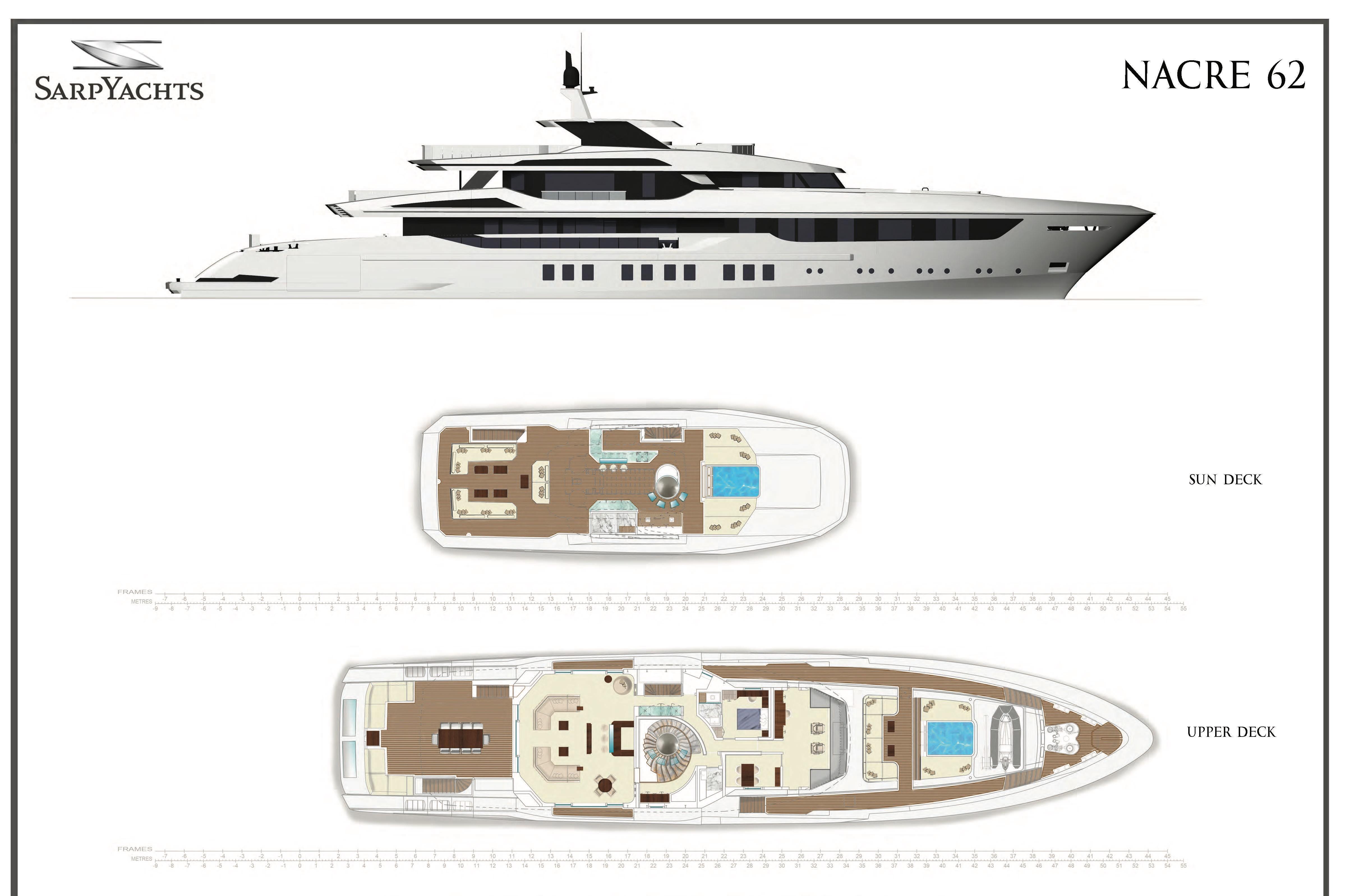 2025 Sarp Yachts NACRE 62