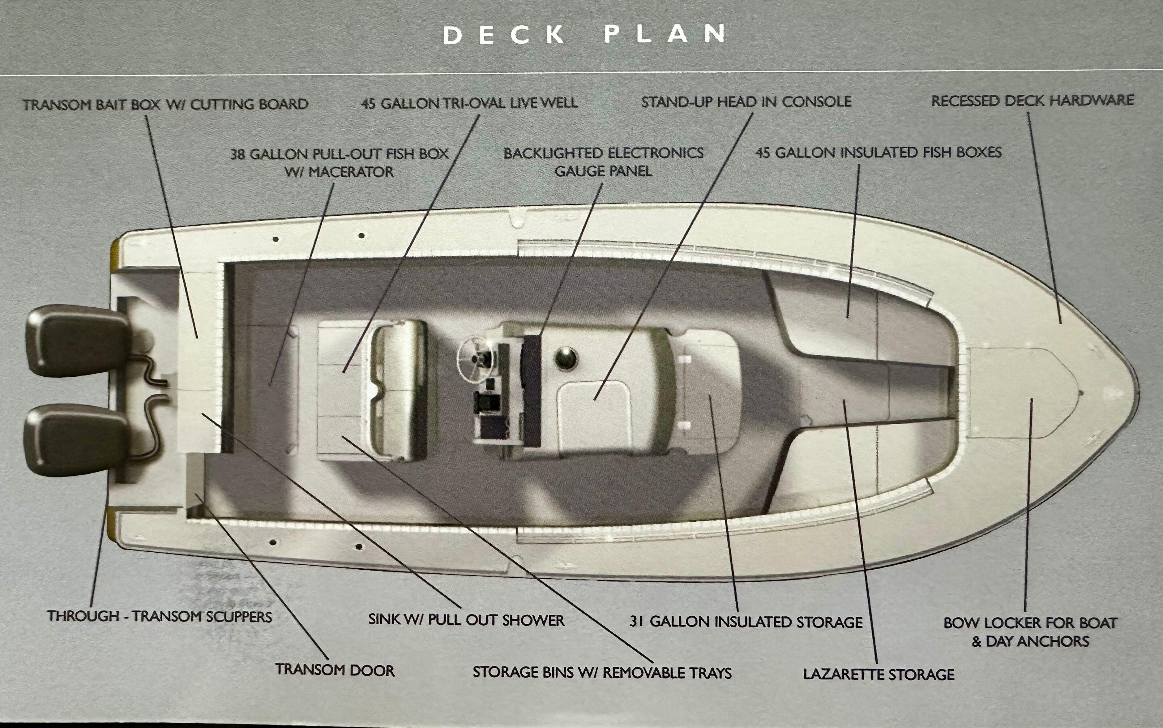 deck layout