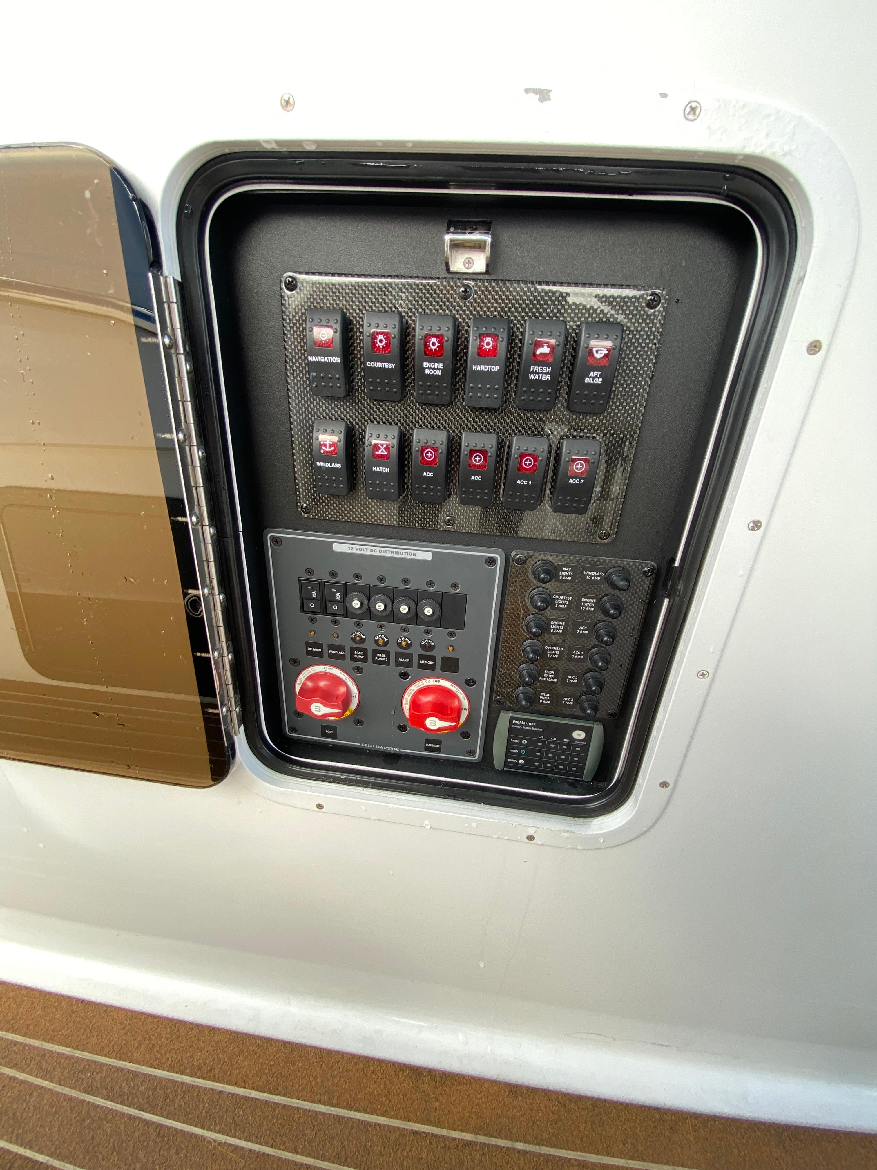 Switch Panel