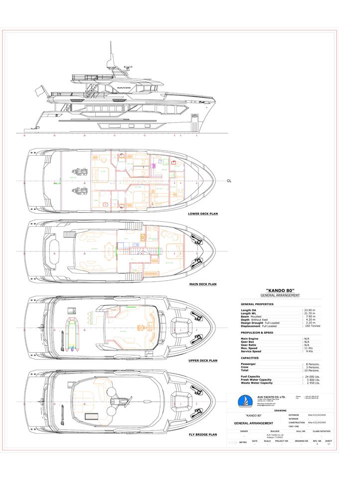 New 2024 AvA Yachts Kando 80 Explorer Superyacht, Antalya Boat Trader