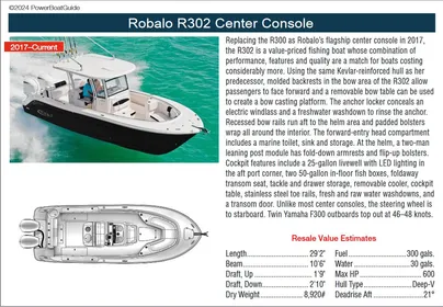 2023 Robalo R302 Center Console