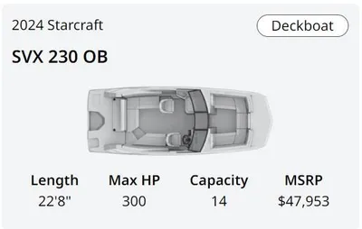 2024 Starcraft SVX 230 OB