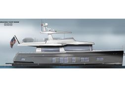 2023 Offshore Yachts 68 CE