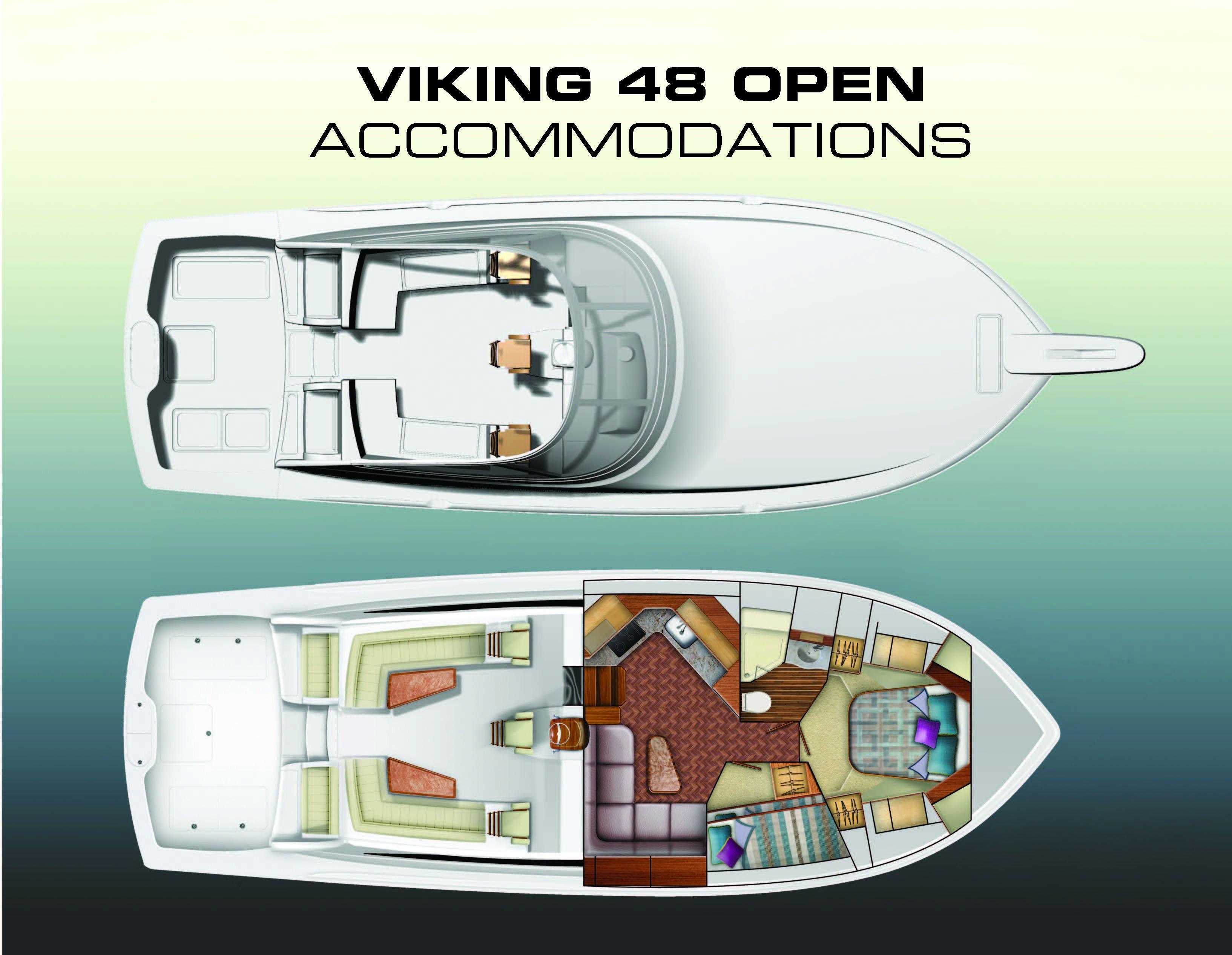 2025 Viking 48 Open (TBD)